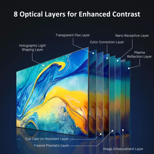 nexigo-100xx-alr-fresnel-projector-screen-3.webp