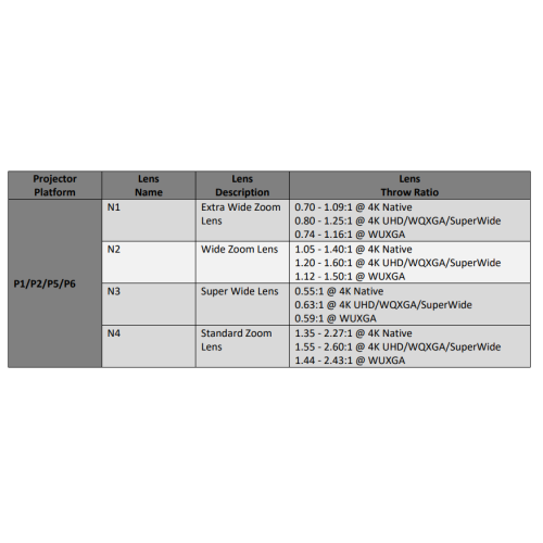 norxe-lenses-spec-1.png