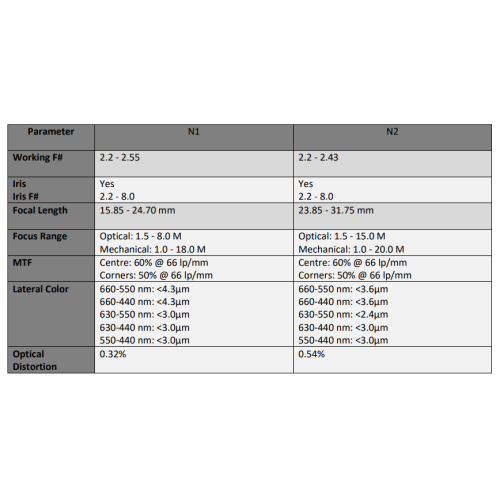 norxe-lenses-spec-3.png