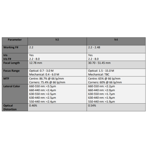 norxe-lenses-spec-4.png