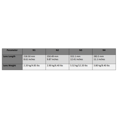 norxe-lenses-spec-5.png